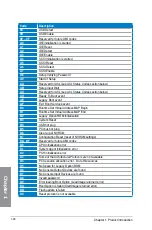 Preview for 46 page of Asus Z87-DELUXE DUAL User Manual