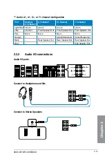 Preview for 71 page of Asus Z87-DELUXE DUAL User Manual