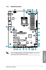 Preview for 23 page of Asus Z87-Deluxe/Dual User Manual