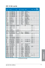 Preview for 33 page of Asus Z87-Deluxe/Dual User Manual