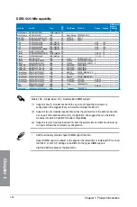 Preview for 34 page of Asus Z87-Deluxe/Dual User Manual