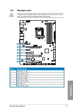 Preview for 35 page of Asus Z87-Deluxe/Dual User Manual