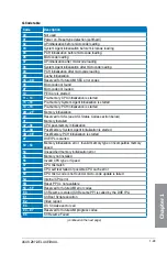 Preview for 45 page of Asus Z87-Deluxe/Dual User Manual