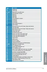 Preview for 47 page of Asus Z87-Deluxe/Dual User Manual