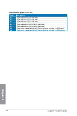 Preview for 48 page of Asus Z87-Deluxe/Dual User Manual