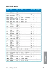 Preview for 35 page of Asus Z87-PRO V EDITION Manual