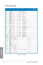 Preview for 36 page of Asus Z87-PRO V EDITION Manual