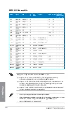 Preview for 38 page of Asus Z87-PRO V EDITION Manual