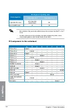 Preview for 40 page of Asus Z87-PRO V EDITION Manual