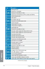 Preview for 50 page of Asus Z87-PRO V EDITION Manual