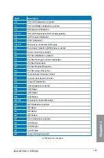 Preview for 51 page of Asus Z87-PRO V EDITION Manual