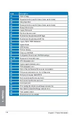 Preview for 52 page of Asus Z87-PRO V EDITION Manual