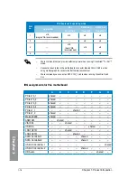 Предварительный просмотр 32 страницы Asus Z87-WS User Manual