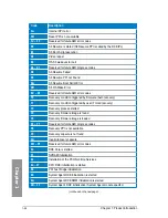 Предварительный просмотр 42 страницы Asus Z87-WS User Manual