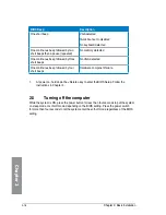 Предварительный просмотр 74 страницы Asus Z87-WS User Manual