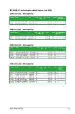 Preview for 19 page of Asus Z97-A/USB 3.1 User Manual