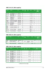 Preview for 23 page of Asus Z97-A/USB 3.1 User Manual