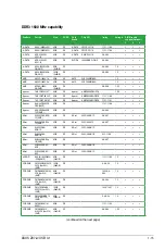 Preview for 25 page of Asus Z97-A/USB 3.1 User Manual