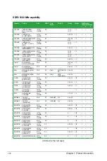 Preview for 26 page of Asus Z97-A/USB 3.1 User Manual