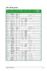 Preview for 27 page of Asus Z97-A/USB 3.1 User Manual