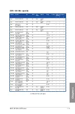 Предварительный просмотр 33 страницы Asus Z97-DELUXE Series User Manual