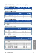 Preview for 27 page of Asus Z97-Deluxe/USB 3.1 User Manual