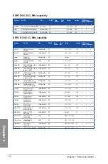 Preview for 30 page of Asus Z97-Deluxe/USB 3.1 User Manual