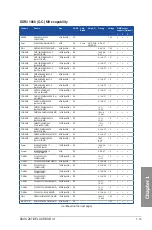 Preview for 31 page of Asus Z97-Deluxe/USB 3.1 User Manual