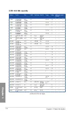 Preview for 34 page of Asus Z97-Deluxe/USB 3.1 User Manual