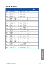 Preview for 35 page of Asus Z97-Deluxe/USB 3.1 User Manual