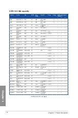 Preview for 36 page of Asus Z97-Deluxe/USB 3.1 User Manual