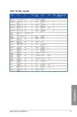 Preview for 37 page of Asus Z97-Deluxe/USB 3.1 User Manual