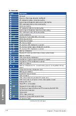 Preview for 50 page of Asus Z97-Deluxe/USB 3.1 User Manual