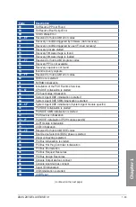 Preview for 51 page of Asus Z97-Deluxe/USB 3.1 User Manual