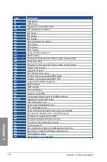 Preview for 52 page of Asus Z97-Deluxe/USB 3.1 User Manual