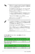 Preview for 18 page of Asus Z97-PRO GAMER Manual