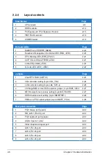 Preview for 26 page of Asus Z9NR-D12 User Manual