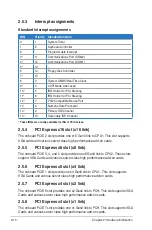 Preview for 36 page of Asus Z9NR-D12 User Manual