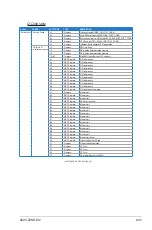 Предварительный просмотр 43 страницы Asus Z9NR-D12 User Manual