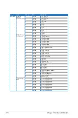 Предварительный просмотр 44 страницы Asus Z9NR-D12 User Manual