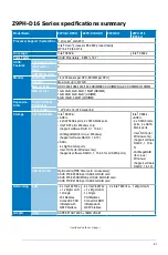 Preview for 11 page of Asus Z9PH-D16 FDR User Manual