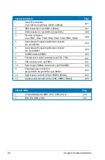 Preview for 26 page of Asus Z9PH-D16 FDR User Manual