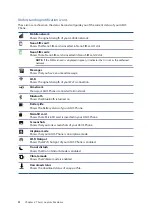 Preview for 22 page of Asus ZC554KL User Manual