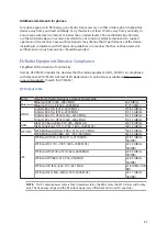 Preview for 97 page of Asus ZC554KL User Manual