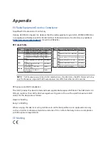 Предварительный просмотр 100 страницы Asus ZD552KL User Manual