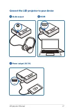 Preview for 25 page of Asus ZenBeam E2 Manual