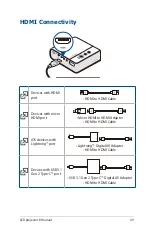 Preview for 46 page of Asus ZenBeam E2 Manual