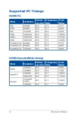 Preview for 47 page of Asus ZenBeam E2 Manual