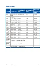 Preview for 48 page of Asus ZenBeam E2 Manual