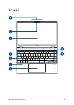 Preview for 15 page of Asus ZenBook 14 UX425EA E-Manual